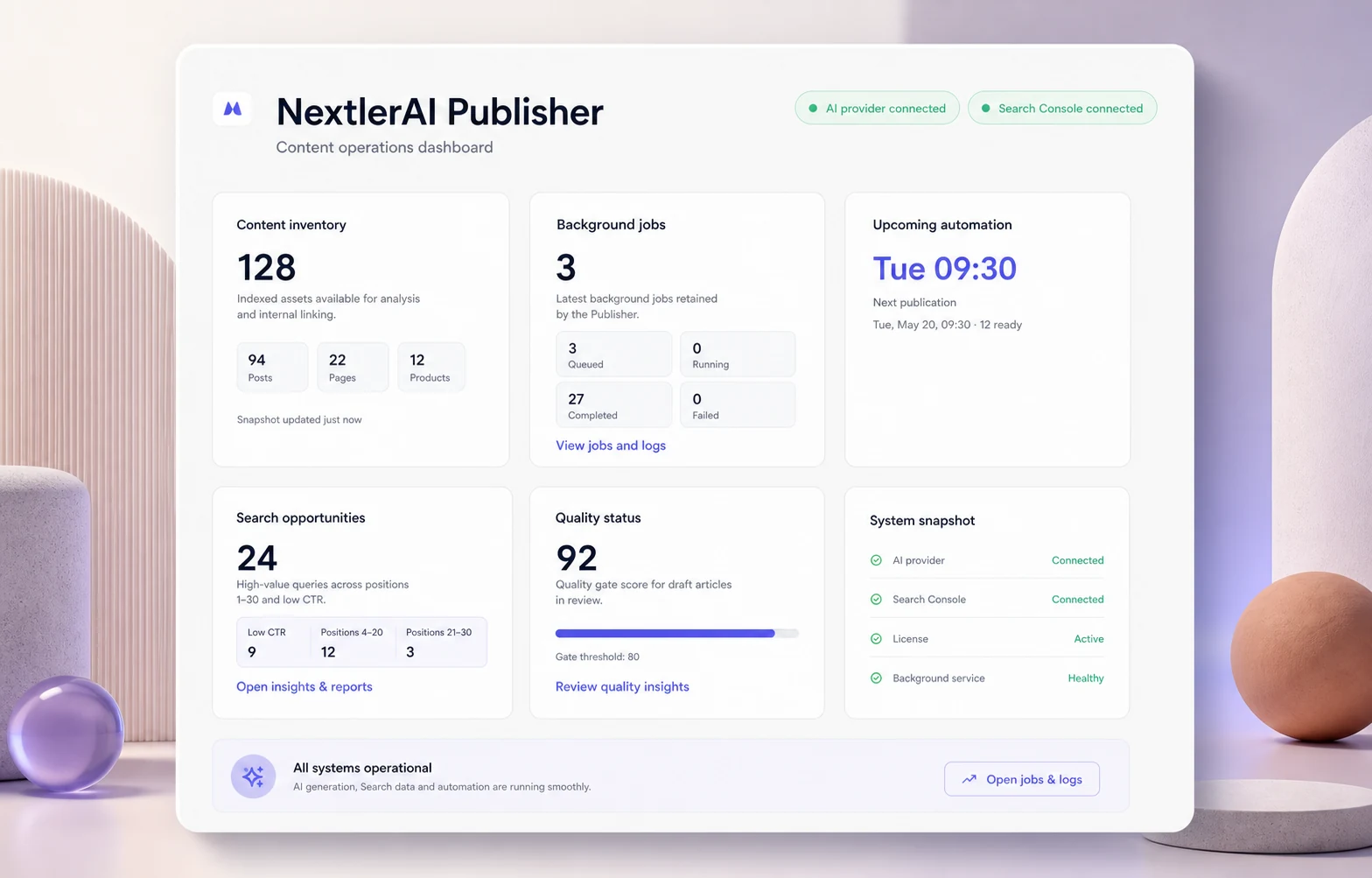 NextlerAI Publisher content operations dashboard