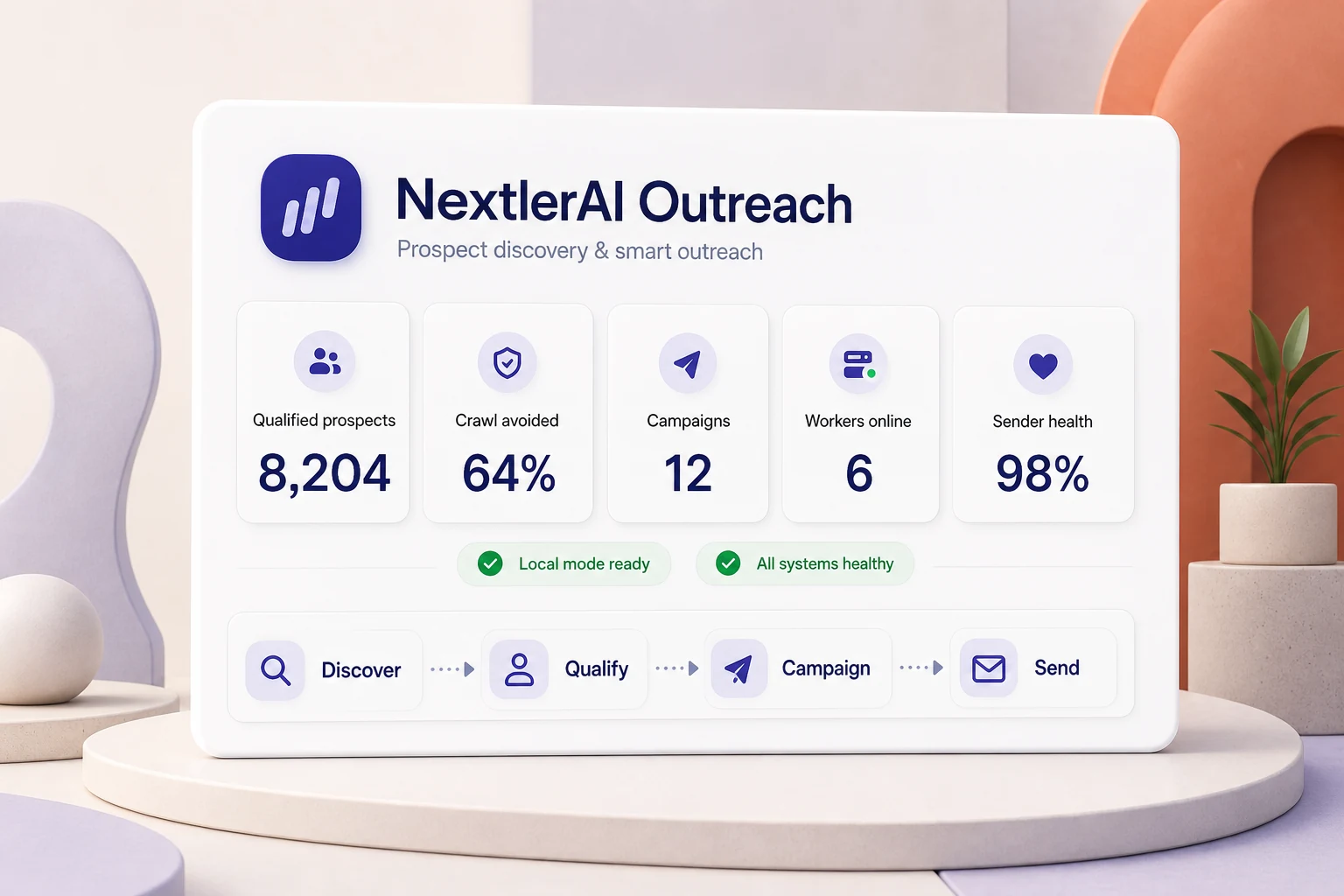Conceptual NextlerAI Outreach command center