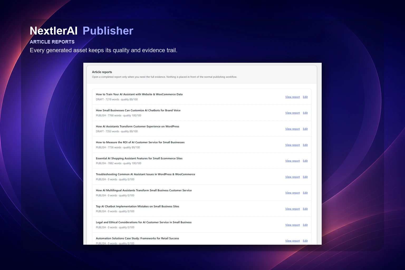 Publisher completed article reports with requested and actual counts